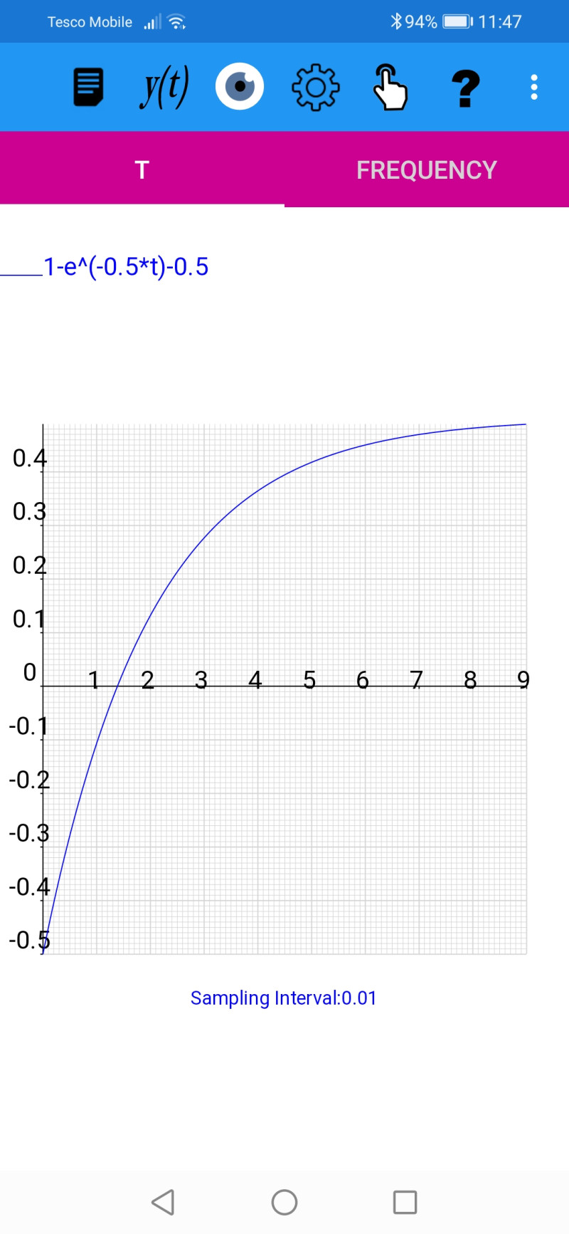 The function f(t) = 1-e^(-0.5*t)-0.5 (equivalent to translating the original graph by 0.5 downwards)