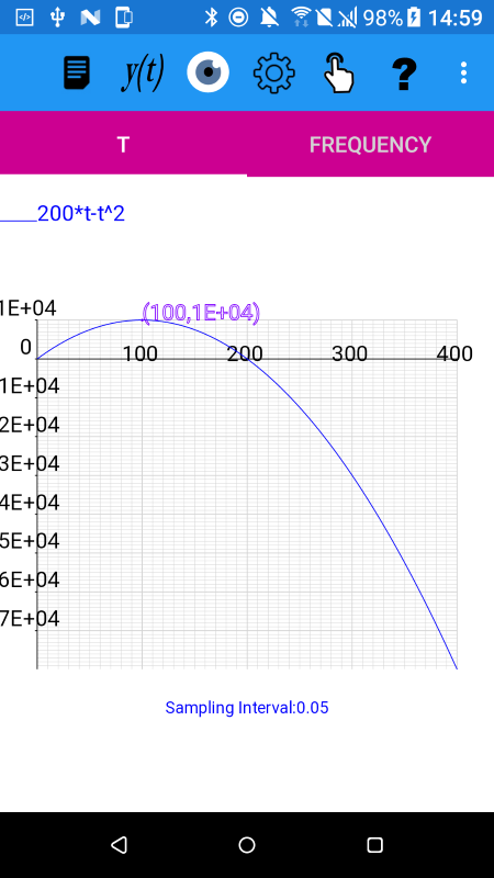 y(t)=200*t-t^2 for 0<=t<400 t represents the length of one side of a rectangular field with a perimeter of 400 and y represents the area of the field. Mathematics for Electrical Engineering and Computing plotXpose app problem