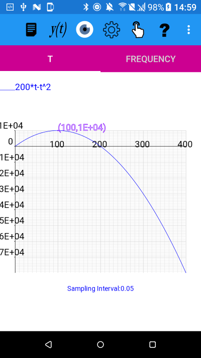 y(t)=200*t-t^2 for 0<=t<400 t represents the length of one side of a rectangular field with a perimeter of 400 and y represents the area of the field. Mathematics for Electrical Engineering and Computing plotXpose app problem