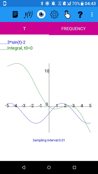 Graph of 3sin(t)-2 and its integral - plotXpose app, companion to Mathematics for Electrical Engineering and Computing by Mary Attenborough, published Newnes