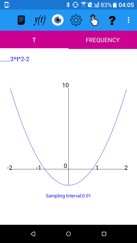 3*t^2-2 for -2<=t< 2  Inverse integration problem solution using plotXpose app  companion to Mathematics for Electrical Engineering and Computing by Mary Attenborough, published Newnes