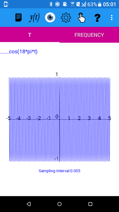 the function y=cos(18*pi*t) with -5<=t<5 and a sampling interval of 0.005 - no longer exhibiting aliasing