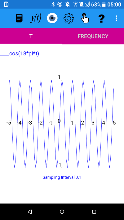 the function y=cos(18*pi*t) with -5<=t<5 and a sampling interval of 0.1 - exhibiting aliasing