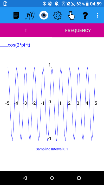 The function y=cos(2*pi*t) with -5<=t<5 and a sampling interval of 0.1