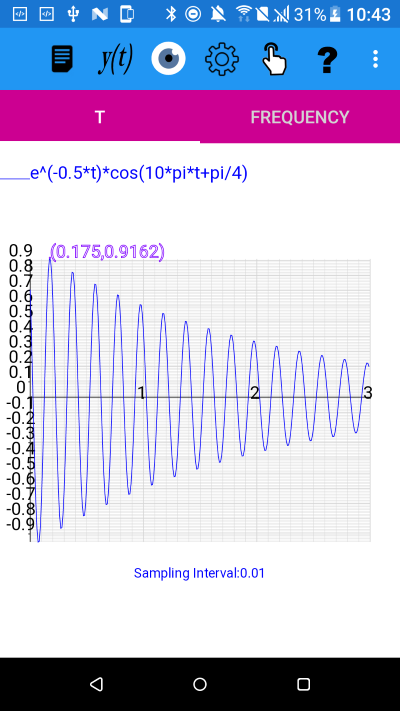 A transient solution of second order differential equation, y=(e^(-0.5*t))*cos(10*pi*t+pi/4), in the underdamped case, showing value at first peak. Mathematics for Electrical Engineering and Computing plotXpose app problem