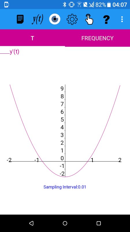 The numerically calculated derivative of the integral of 3*t^2-2. Inverse integration problem solution using plotXpose app  companion to Mathematics for Electrical Engineering and Computing by Mary Attenborough, published Newnes