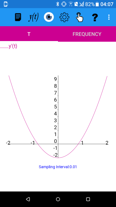 The numerically calculated derivative of the integral of 3*t^2-2. Inverse integration problem solution using plotXpose app  companion to Mathematics for Electrical Engineering and Computing by Mary Attenborough, published Newnes