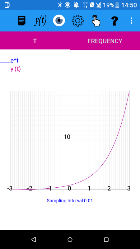 Exponentials - Solution