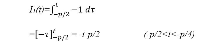 Integrating a square wave of period p,  amplitude 1, 0 phase and 0 offset,  from p/4 to t where p/4<t<p/2 and p is the period