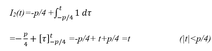 Integrating a square wave of  period p, amplitude 1, 0 phase and 0 offset,  from p/4 to t where p/4<t<p/2