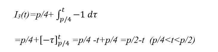 Integrating a square wave of  period p, amplitude 1, 0 phase and 0 offset, from p/4 to t where p/4<t<p/2