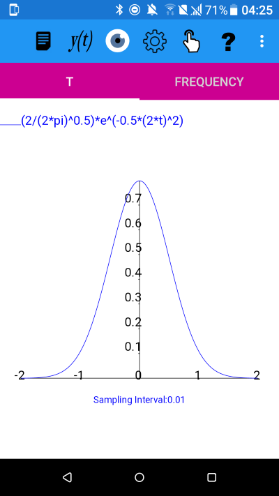 Normal distribution y(t)=(1/(sigma*(2*pi)^0.5))*e^(-0.5*((t-mu)/sigma)^2) with sigma = 0.5 and mu 0