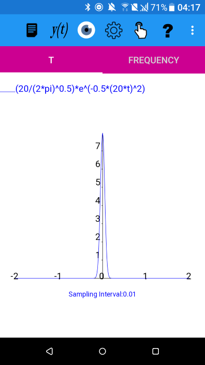 Normal distribution y(t)=(1/(sigma*(2*pi)^0.5))*e^(-0.5*((t-mu)/sigma)^2) with sigma = 0.05 and mu 0