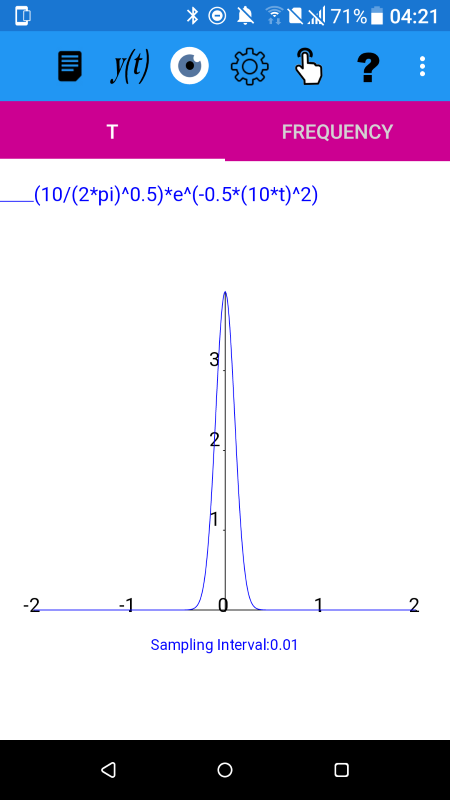 Normal distribution y(t)=(1/(sigma*(2*pi)^0.5))*e^(-0.5*((t-mu)/sigma)^2) with sigma = 0.1 and mu 0