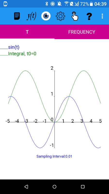 y=sin(t)  and its integral. sin(t) is an odd function and its integral is even.