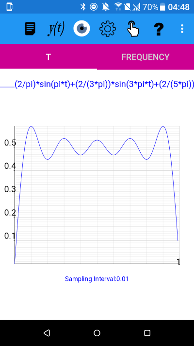 Plot of the partial sum of the first 9 terms of the Fourier Series for a square wave of amplitude 0.5. (2/pi)*sin(pi*t)+(2/(3*pi))*sin(3*pi*t)+(2/(5*pi))*sin(5*pi*t)+(2/(7*pi))*sin(7*pi*t)+(2/(9*pi))*sin(9*pi*t)