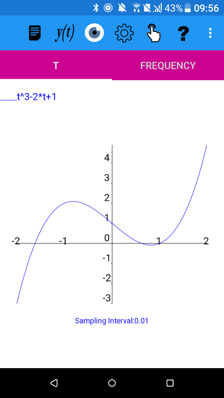 y(t)=t^3-2*t+1 on the plotXpose app, companion to Mathematics for Electrical Engineering and Computing by Mary Attenborough, published Newnes