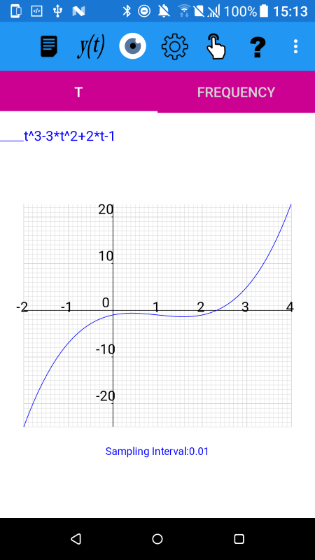 t^3-3t^2+2*t-1 plotted using plotXpose app, companion to Mathematics for Electrical Engineering and Computing by Mary Attenborough, published Newnes