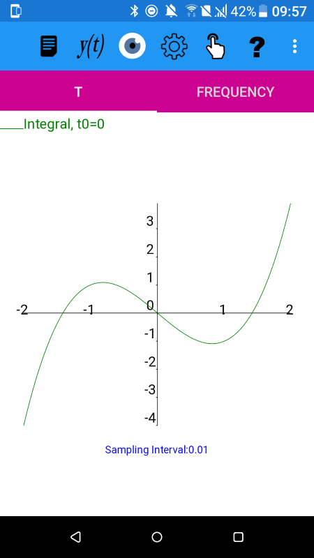 The derivative of y(t)=t^3-2*t+1 integrated numerically with t0=0 using  the plotXpose app, companion to Mathematics for Electrical Engineering and Computing by Mary Attenborough, published Newnes