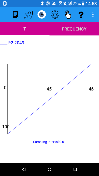 y(t)=t^2-2049 with 44<=t<46. Finding the square root using Newton-Raphson method. Mathematics for Electrical Engineering and Computing plotXpose app problem