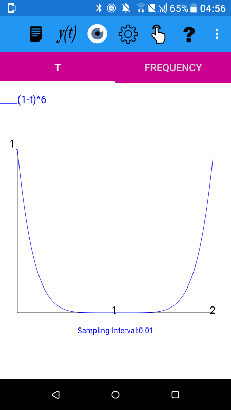 Plot of f(t)=f(t)=(1-t)^6 for 0<=t<=2 with a sampling interval of 0.001. Solution, Mathematics for Electrical Engineering and Computing plotXpose app problem