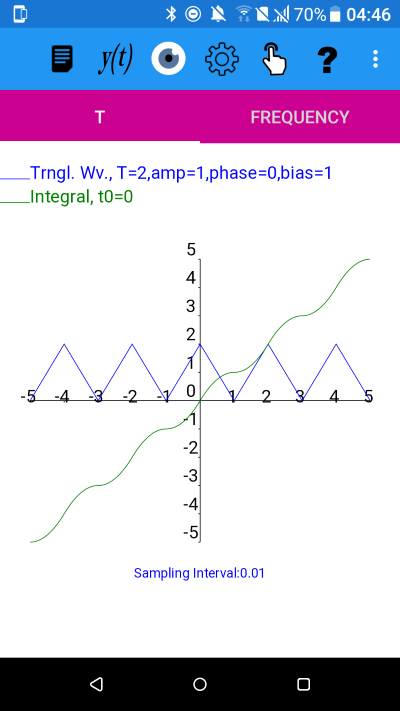 Graph of a triangular wave with offset 1 and its integral - plotXpose app, companion to Mathematics for Electrical Engineering and Computing by Mary Attenborough, published Newnes