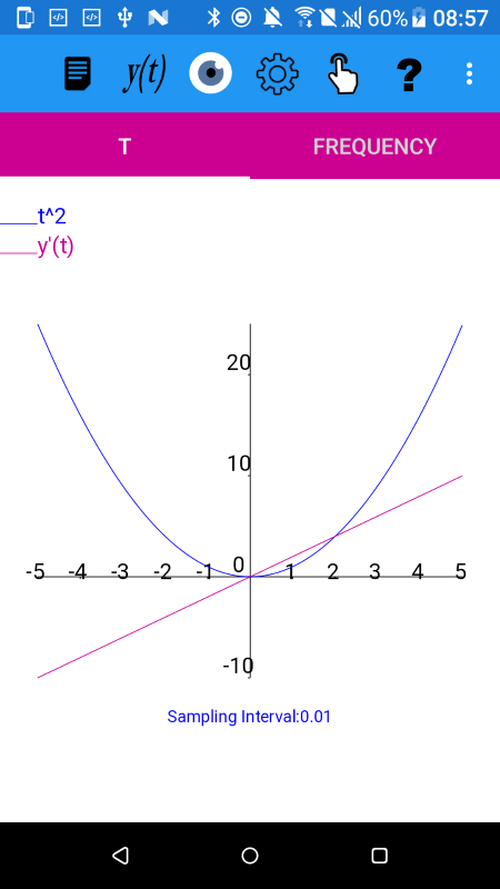 t squared and its derivative.  t squared is an even function and its derivative is odd