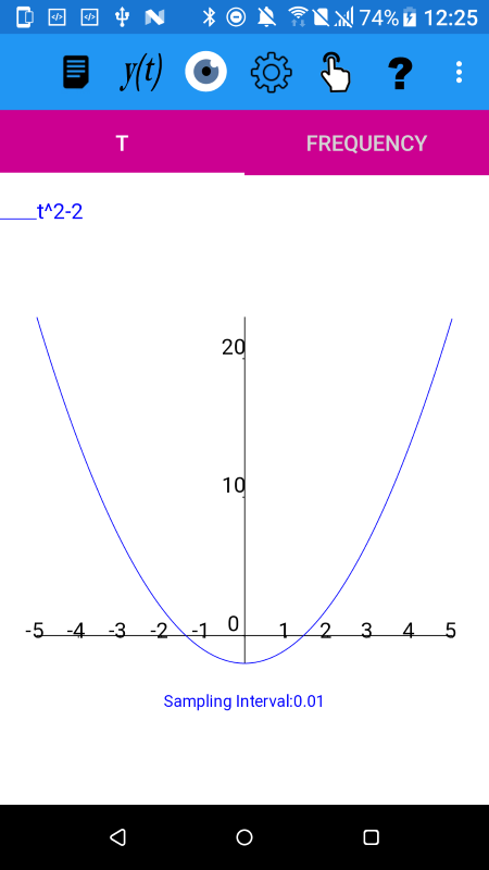 The graph of y(t)=t^2-2. Solving the square root of 2 using a fixed point method. Mathematics for Electrical Engineering and Computing plotXpose app problem